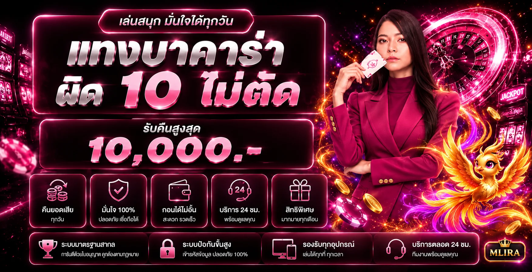 แบนเนอร์ MLIRA บาคาร่าและการบริหารงบ